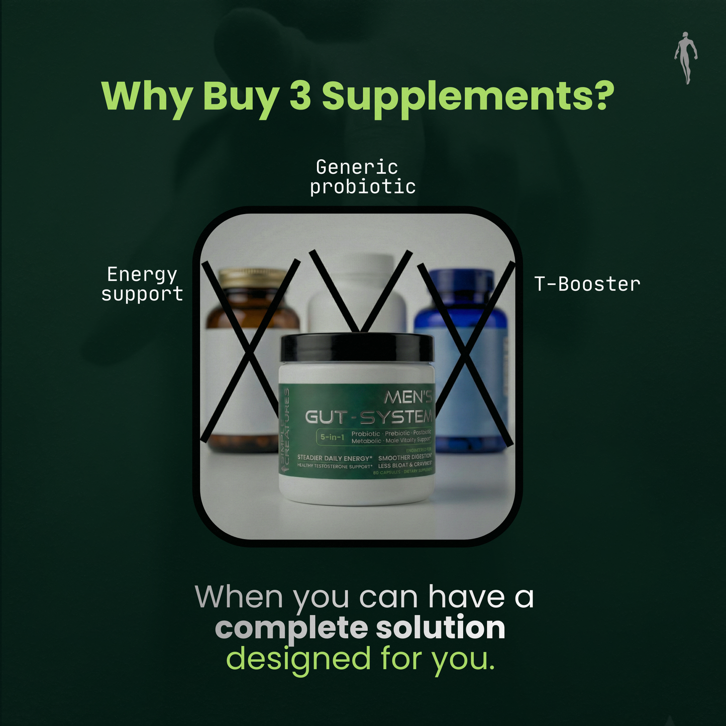 Men's Gut System (5-1) - Akkermansia Probiotic for Digestion, Energy + Men's Performance Support - 60ct USA GMP Certified